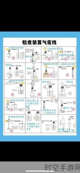 探寻气敏元件的神秘类别