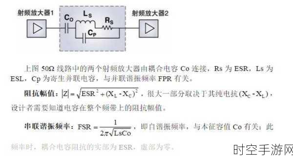 深度解析，电子耦合的利弊全知道