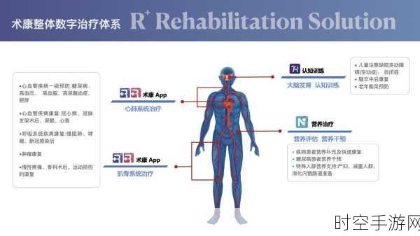 医疗游戏巨头Virtual Therapeutics宣布收购Akili，开启数字疗法新时代