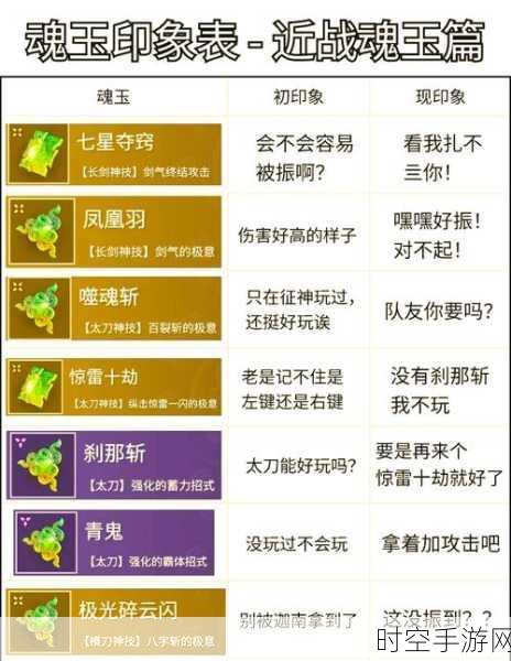 永劫无间手游深度解析，属性魂玉全效果揭秘，助你战场称雄