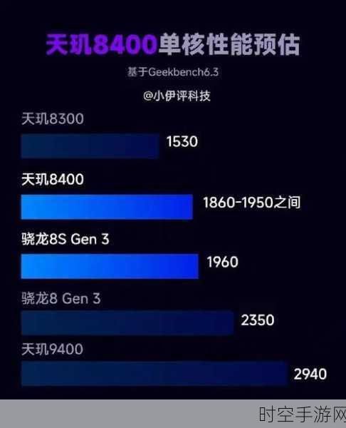 小米新机爆料，或将首发联发科天玑8400，性价比再攀高峰