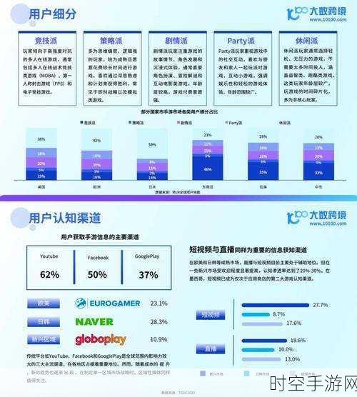 手游产业链新动向，LED材料巨头德尔科技冲刺IPO，或将重塑手游硬件生态