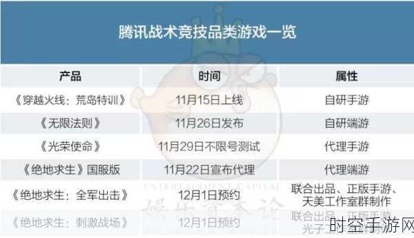 手游产业链新动向，LED材料巨头德尔科技冲刺IPO，或将重塑手游硬件生态