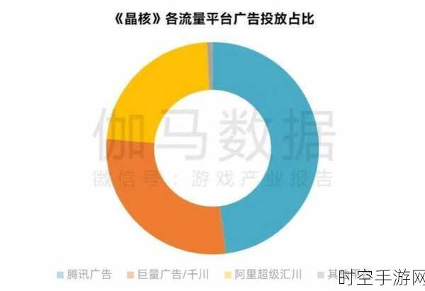 微信公众号故障引手游界热议，内容发布受阻，行业影响几何？