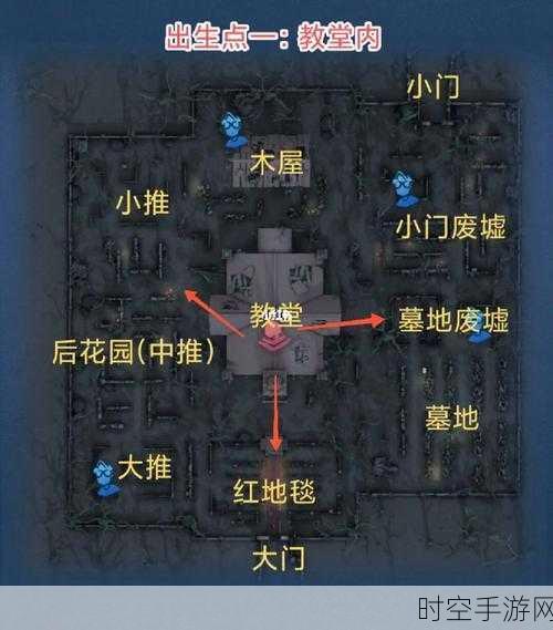 深度解析，第五人格印记速刷与实战运用全攻略