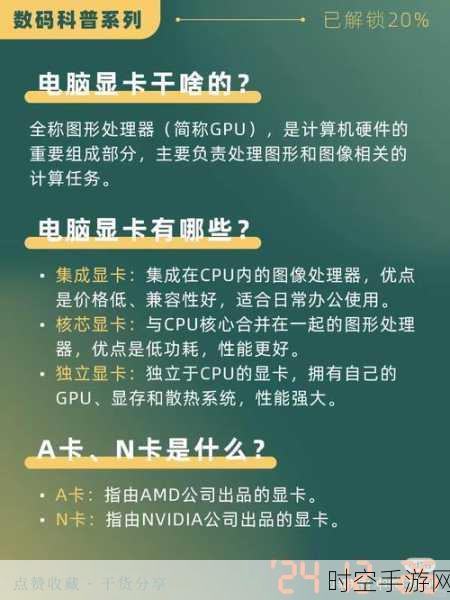 手游玩家必看，显卡温度管理秘籍，解锁GT610 1G显卡最佳性能！