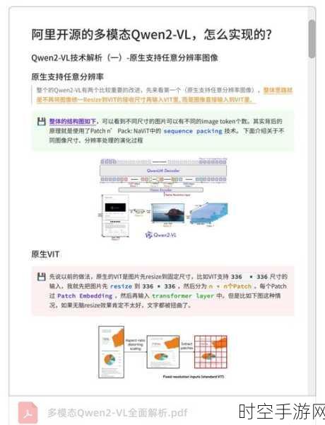 阿里通义千问 Qwen2 大模型震撼发布且开源，引发行业变革