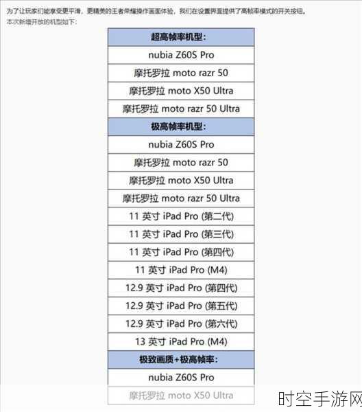 iPad Pro 领衔，型号价值飙升背后的秘密