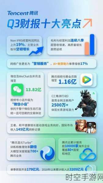 腾讯跨界新动作，深圳成立管理咨询公司，布局手游市场新战略？