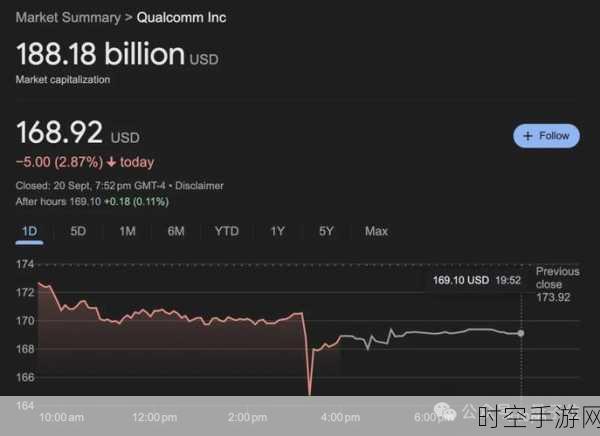 高通与英特尔并购传闻引热议，知名分析师郭明錤警示潜在灾难性后果