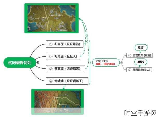 原神立场侵蚀成就全攻略，解锁隐藏挑战的秘诀