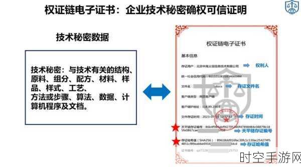 手游科技新荣耀，一飞智控荣获天津市经开区商业秘密保护示范企业，揭秘其背后的创新实力