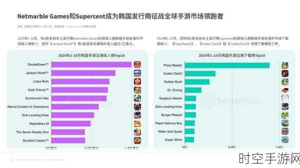 手游圈热议，荷兰航司CEO呼吁欧盟反制，中国手游市场或受影响？