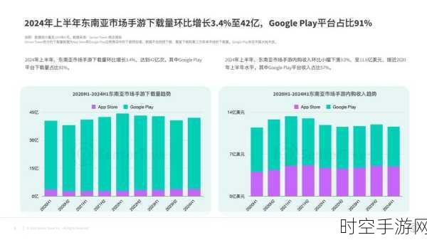 手游圈热议，荷兰航司CEO呼吁欧盟反制，中国手游市场或受影响？