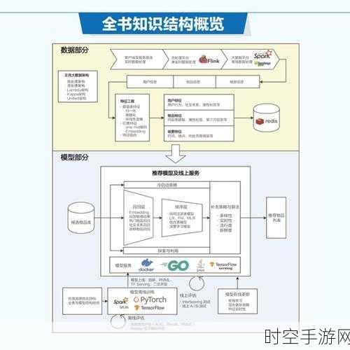 必读！三本让你轻松读懂人工智能原理的教学秘籍