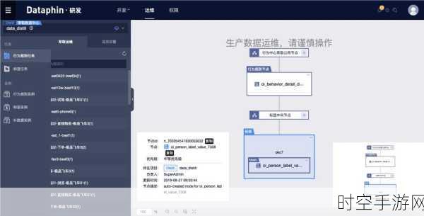 手游数据炼金术，揭秘数据中台如何重塑游戏生态
