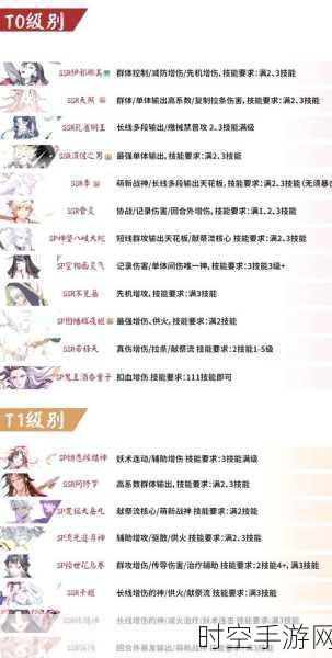 阴阳师间接伤害深度探秘，定义与结算全指南