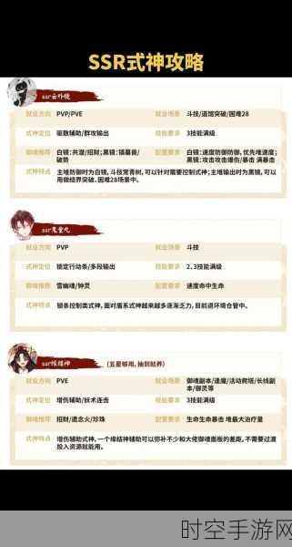 阴阳师式神委派任务，奖励机制大揭秘与高收益任务攻略