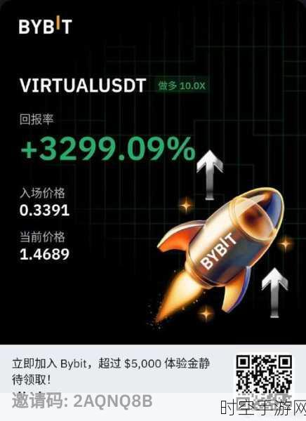 Biton手游巨头喜提4400万美元战略投资，加速全球布局与技术创新