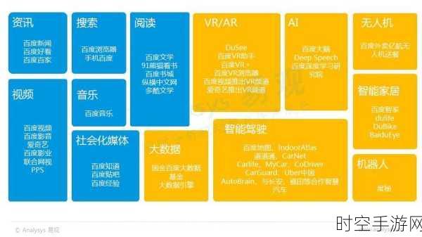 CF 手游突围模式，致胜点位与实战攻略秘籍