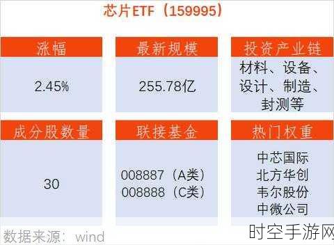 TrendForce 惊爆，下半年存储器价格或迎重压