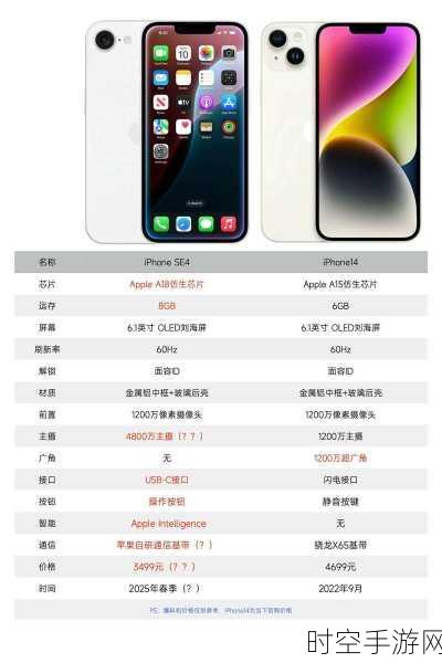 iPhone SE 4震撼来袭，2025年春季发布会全揭秘