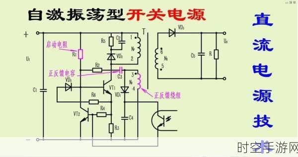 探索压控振荡器的神秘工作原理