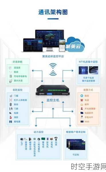 智能电力监控系统如何为医院保驾护航？