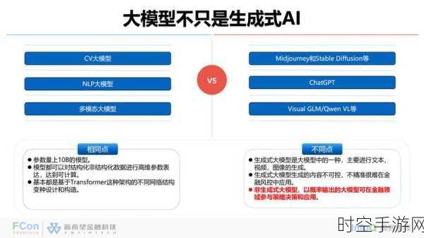 百川智能全模态模型震撼登场，实力比拼中完胜GPT-4omini