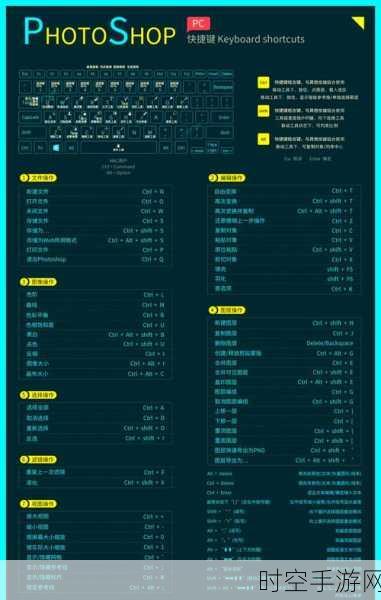 手游技术革新，揭秘PSFB转换器有源钳位如何助力游戏性能飞跃