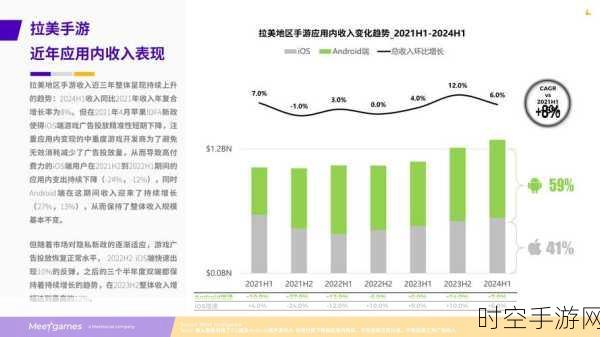 手游圈新风向，中国主导制定电商售后国际标准，手游市场将迎新变革？