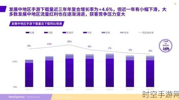 手游圈新风向，中国主导制定电商售后国际标准，手游市场将迎新变革？