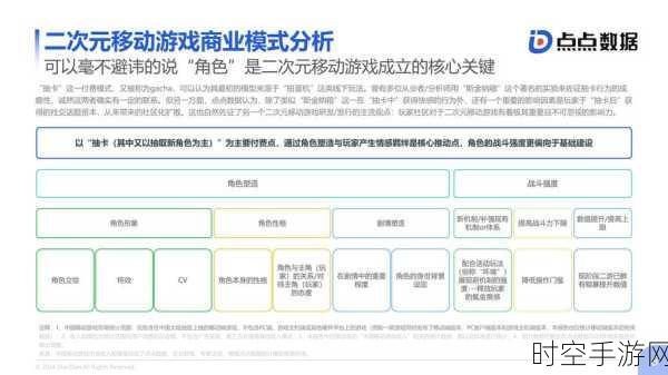 手游市场风云变，利润与份额，手游厂商如何抉择？