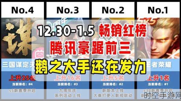 手游市场风云变，利润与份额，手游厂商如何抉择？