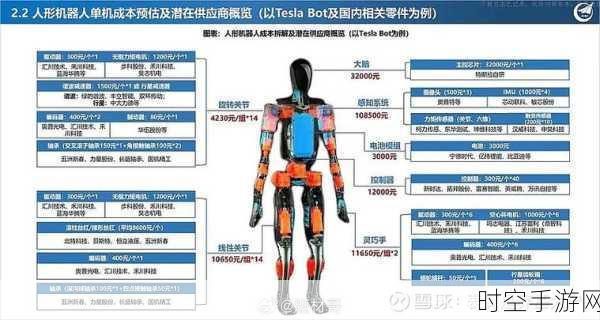 均普智能与智元机器人强强联手，加速人形机器人工业场景落地