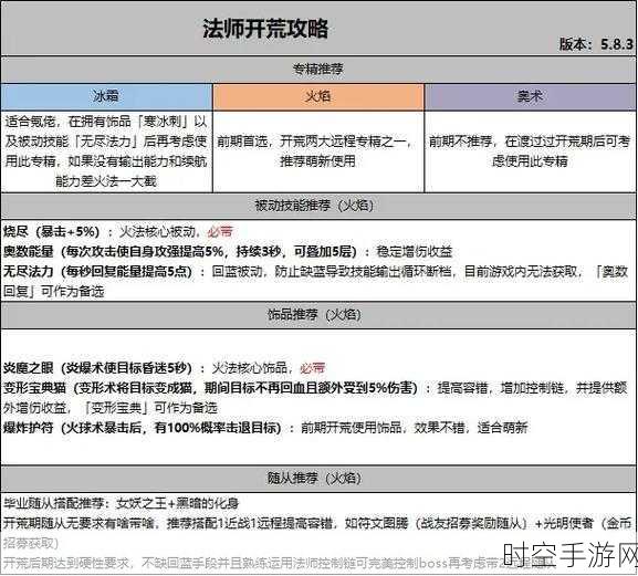 魔兽世界手游资讯，全面掌握幽暗城声望提升攻略，助你称霸艾泽拉斯！