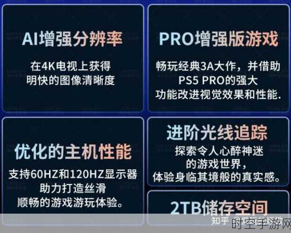 PS5 Pro与高端PC之争，数毛社深度剖析性价比