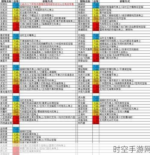 烟雨江湖 Wiki 武学秘籍全解析