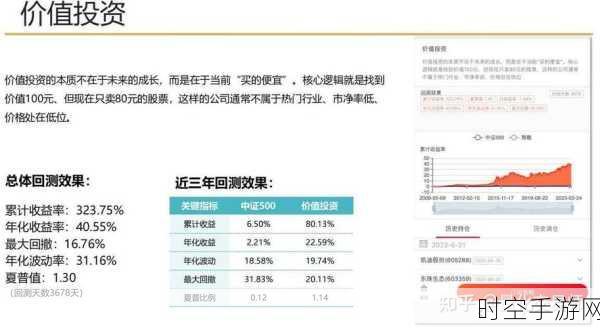 手游运营新策略，揭秘AI如何精准计算订阅用户价值，提升盈利