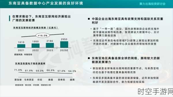 可穿戴芯片市场崛起，大算力产品与出海布局引领新机遇