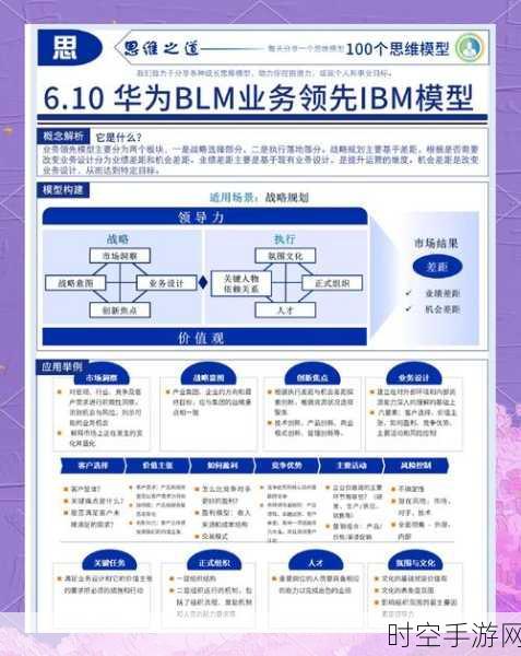 IBM 重磅调研，主机何以成就企业级 AI 的完美搭档？