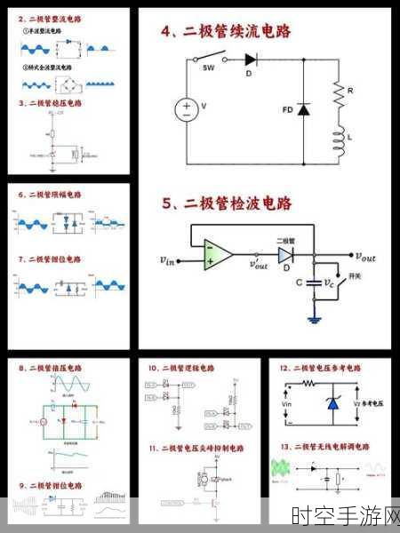 探秘恒流二极管，工作原理与多样应用全解析