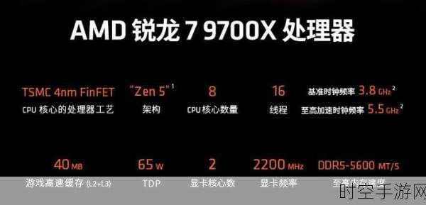 AMD R7处理器激战黑神话，悟空！吾空寻梦西游T1 Mini主机深度测评报告