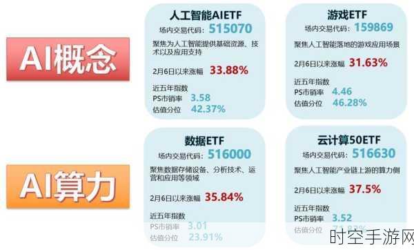 AI赋能手游数据分析，上海人工智能实验室发布MinerU智能提取工具