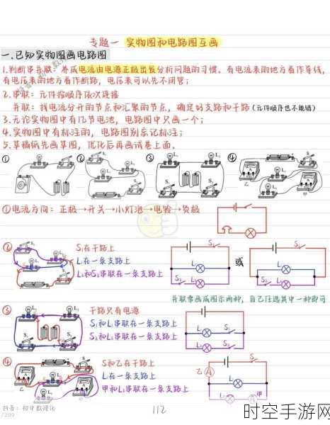 探秘场效应管调节电流的神秘之法