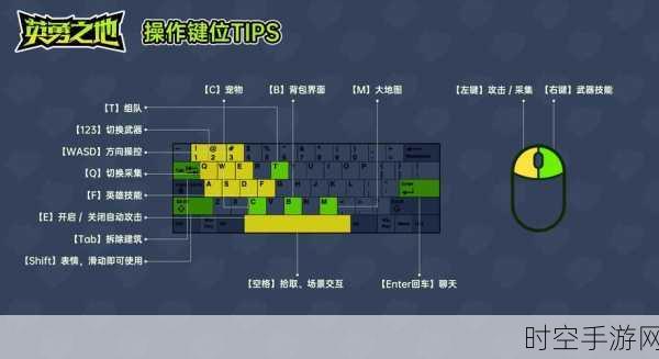 手游必备技能，轻松设置保护 IP 地址秘籍