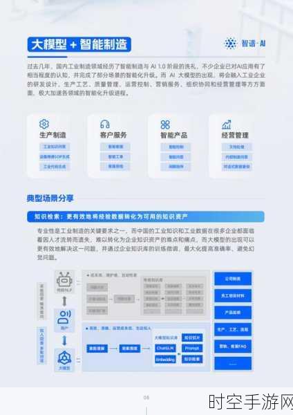 AI新纪元，OpenAI营利部门主导新架构，手游智能体验或将迎来革命