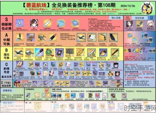 碧蓝航线石油恢复全攻略，高效策略助你舰队全天候出击