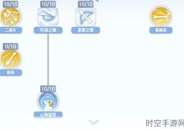 仙境传说，爱如初见新手速升秘籍，解锁高效升级新路径