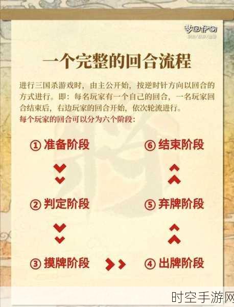 三国杀名将传深度攻略，武将合击技能激活与实战制胜策略